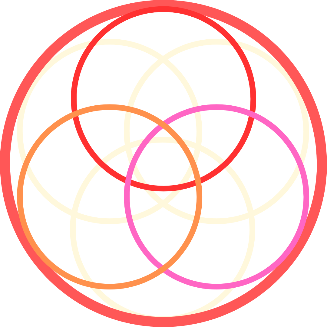 Цветок Времени